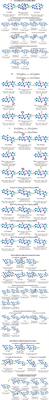 A Quantum-Mechanical Looking Behind the Scene of the Classic G·C Nucleobase Pairs Tautomerization